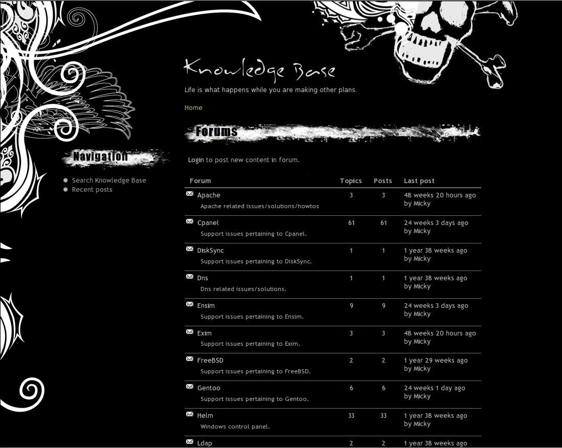 Decayed Drupal theme